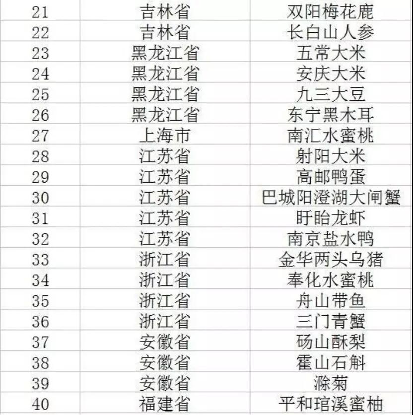 1-1Z21914161CP Z6·尊龙「中国区」官方网站