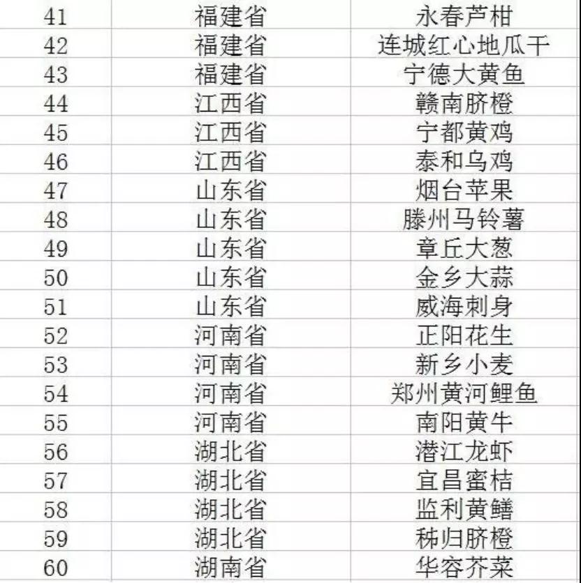 1-1Z219141644429 Z6·尊龙「中国区」官方网站