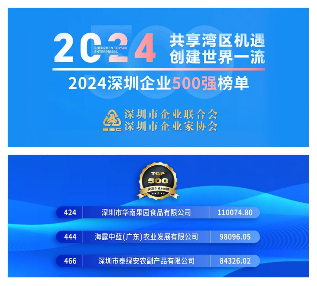 1-241220141S4940 Z6·尊龙「中国区」官方网站